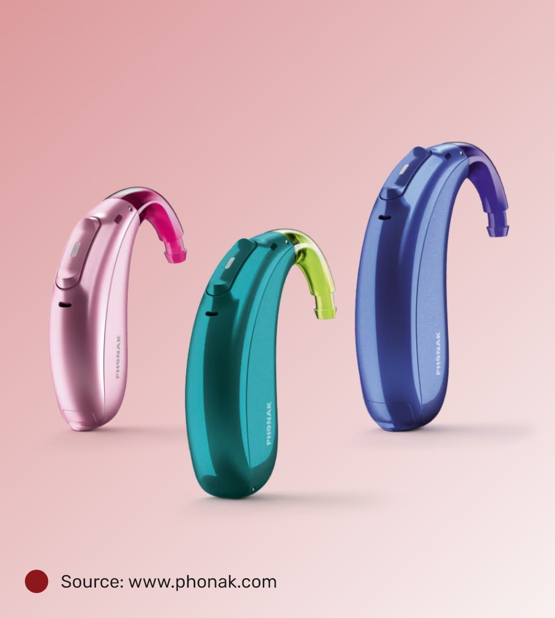 Phonak Latest Technology