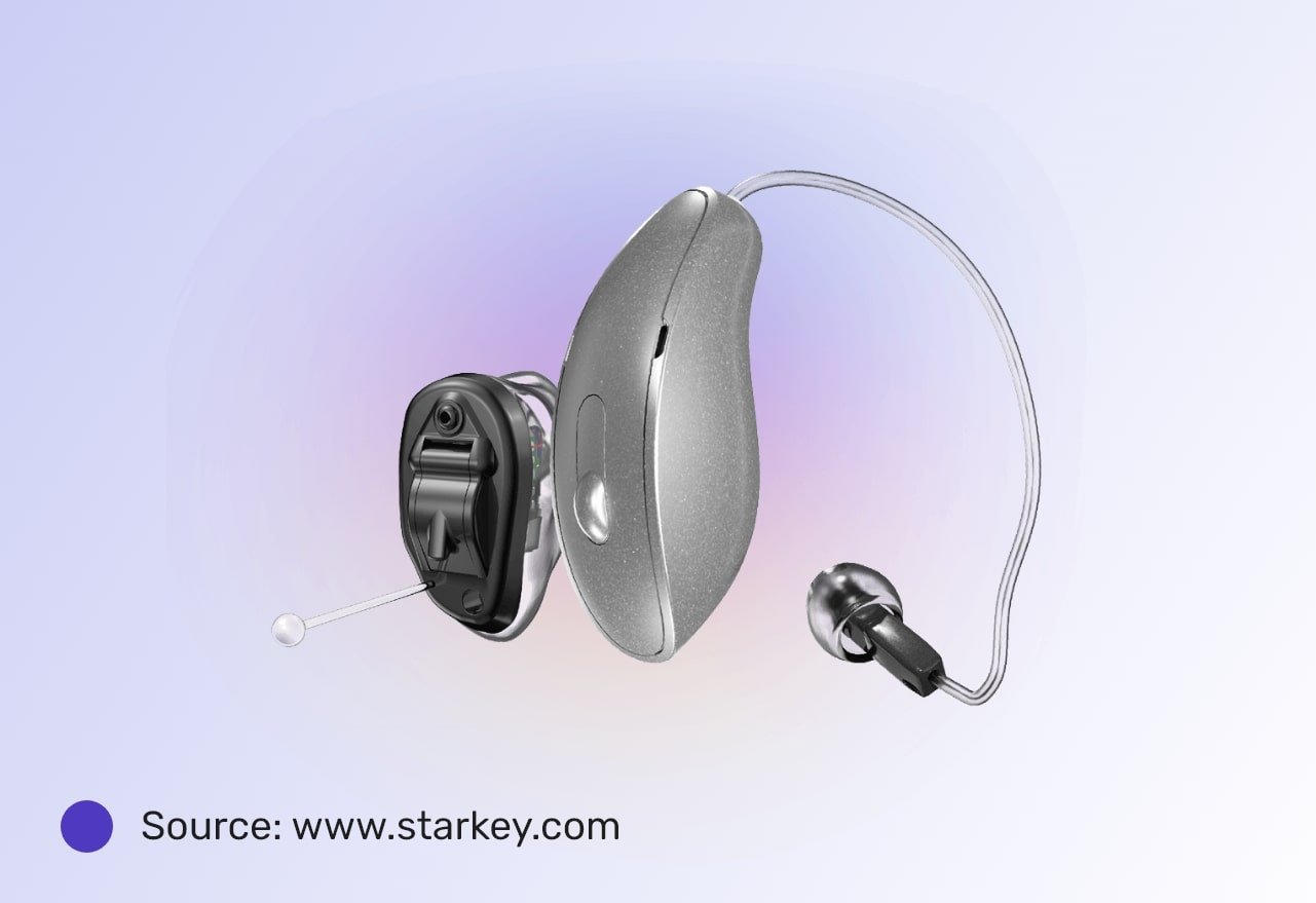 Starkey Set Starkey Hearing Aids Halifax | NovaSound Hearing Center